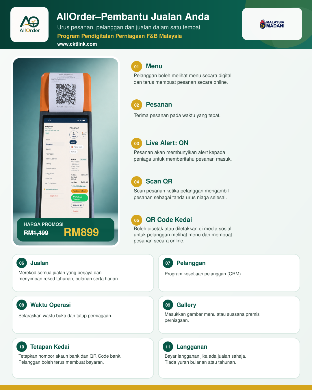 Promosi Istimewa PDA AllOrder: Digitalkan Bisnes F&B Anda dengan Harga Terbaik!