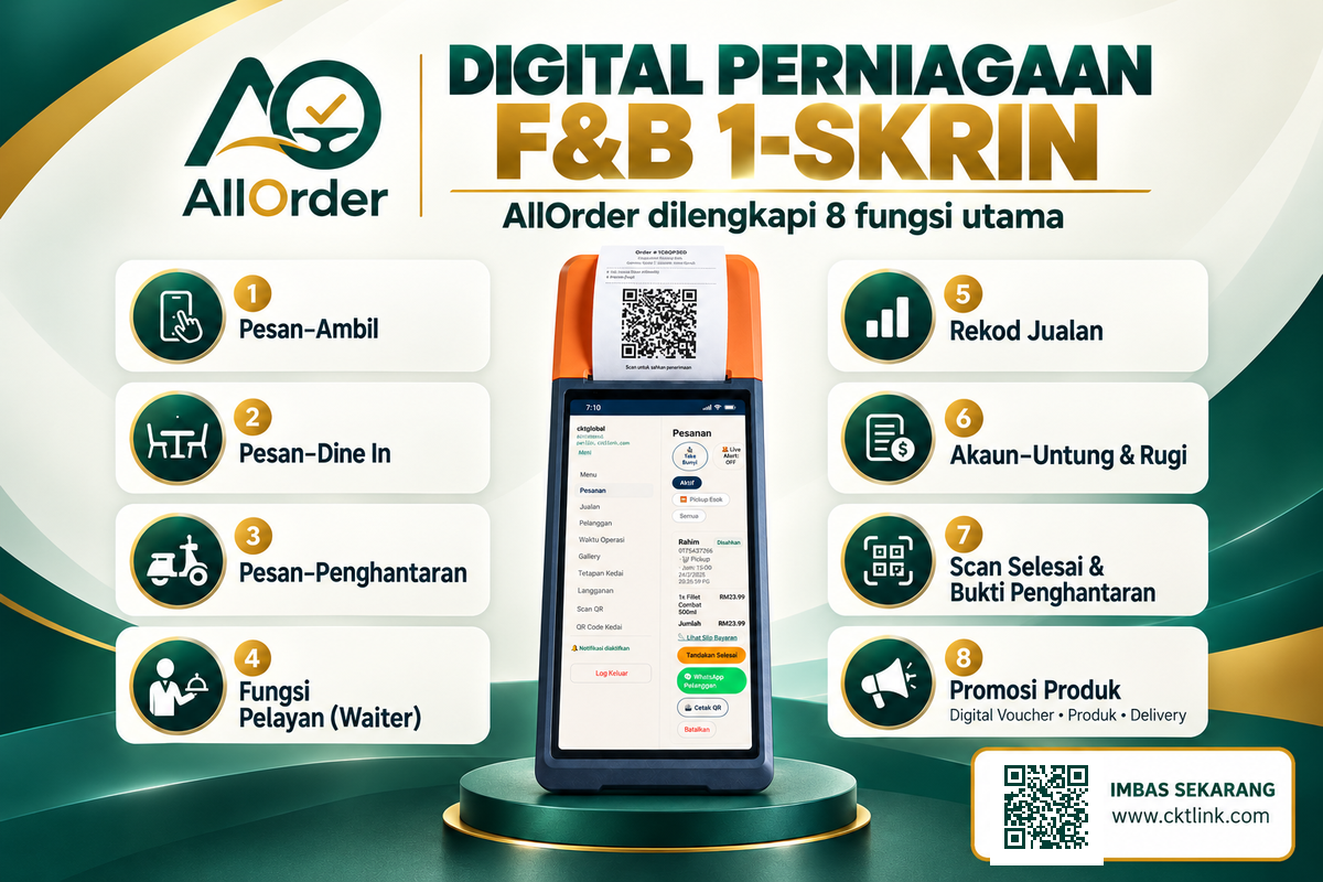 8 Fungsi Utama AllOrder: Alat Pengurusan Digital F&B yang Lengkap